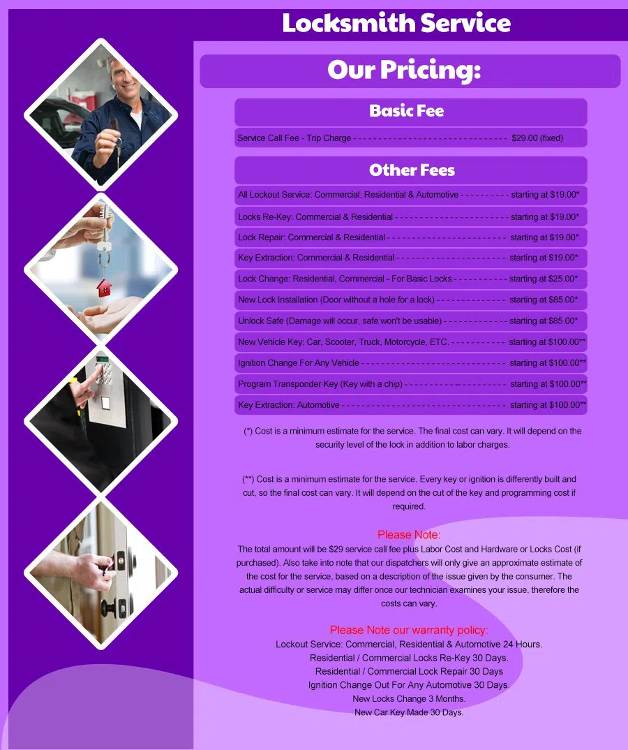 Garland TX Locksmith Store Garland, TX 972-441-4023